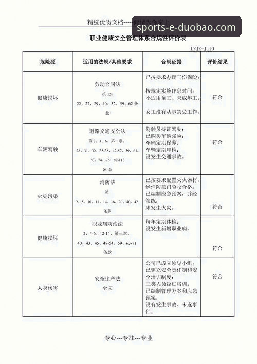多宝体育是正规平台吗 多宝体育平台深度评测:技术视角下的安全性与合规性分析