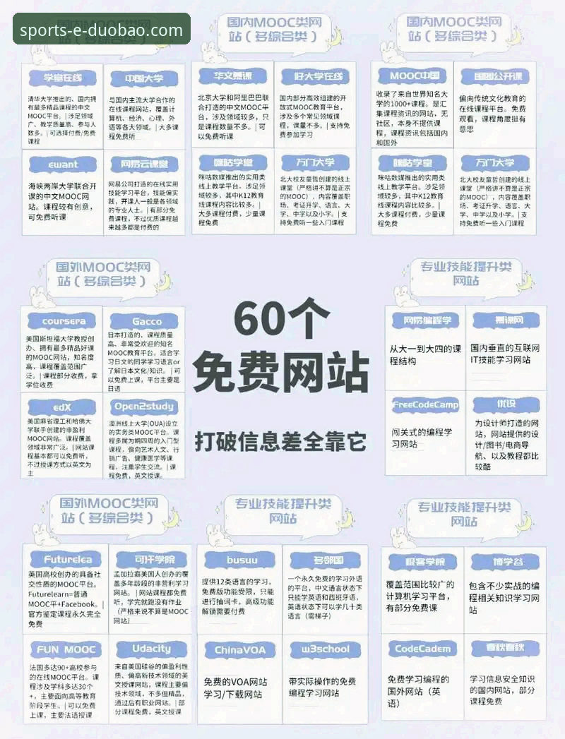 多宝体育最新网址 为什么用户都在寻找多宝体育最新网址?2026新版到底更新了什么?