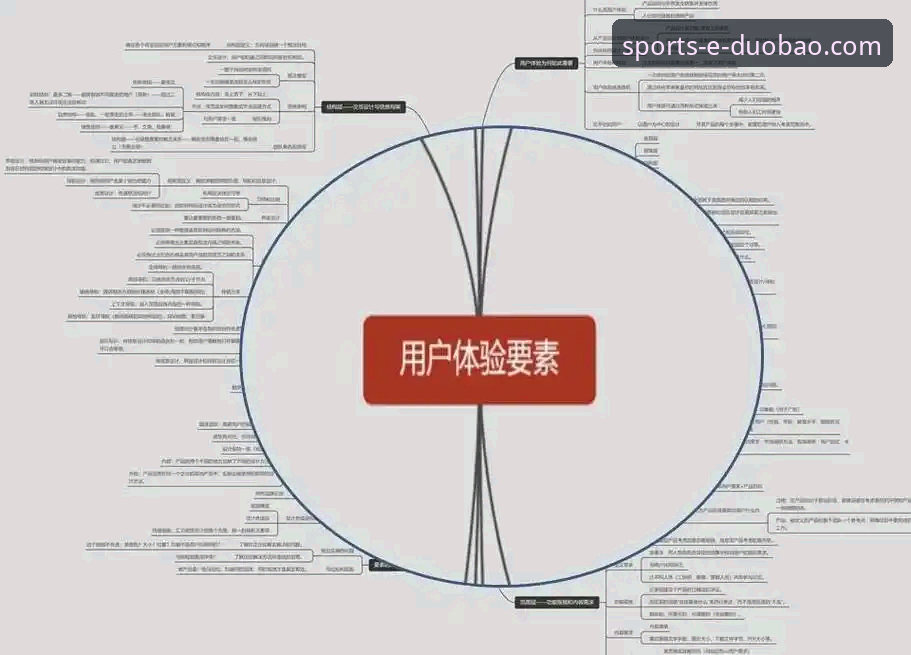 多宝体育电脑端入口 多宝体育电脑端入口全面解析:技术路径、新版特性与用户体验深度评测