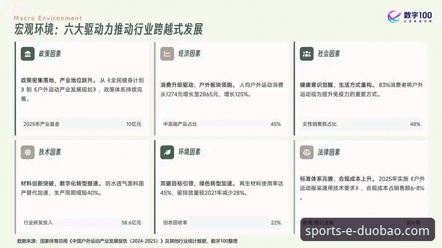 多宝体育官方网站 多宝体育平台2026新版全面评测:前瞻视角下的体验进化与行业趋势