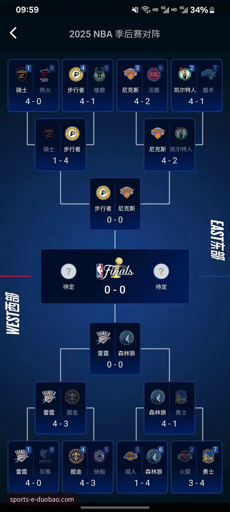 多宝体育电脑登录常见问题 NBA季后赛大胜日完整体验指南:从尼克斯创纪录之战看懂多宝体育平台观赛新玩法